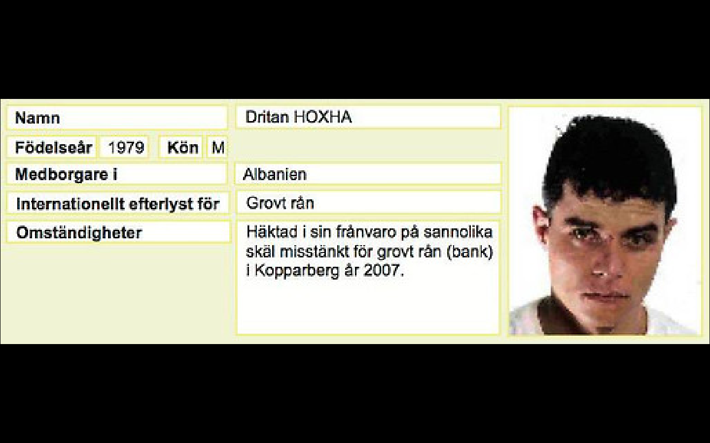 Polis, Ikaroslistan, Sicilien, mord, Dritan Hoxha